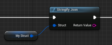 StringifyJson